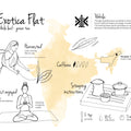 Exotica Flat
